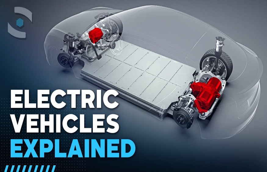 How an electric car works